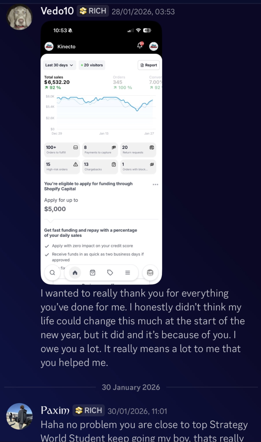 Shopify — $6,532.20 in the last 30 days — 345 orders