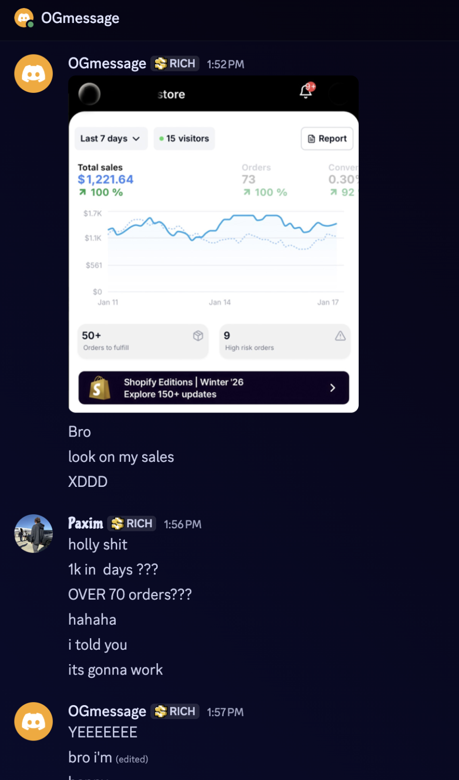 Shopify — $1,221.64 in 7 days — 73 orders